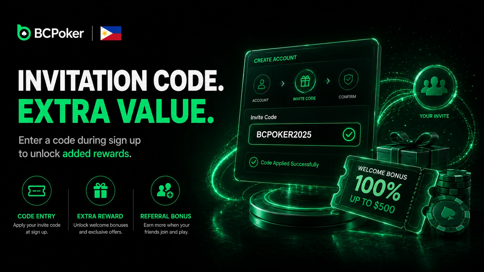 BC Poker Philippines invitation code for extra welcome rewards