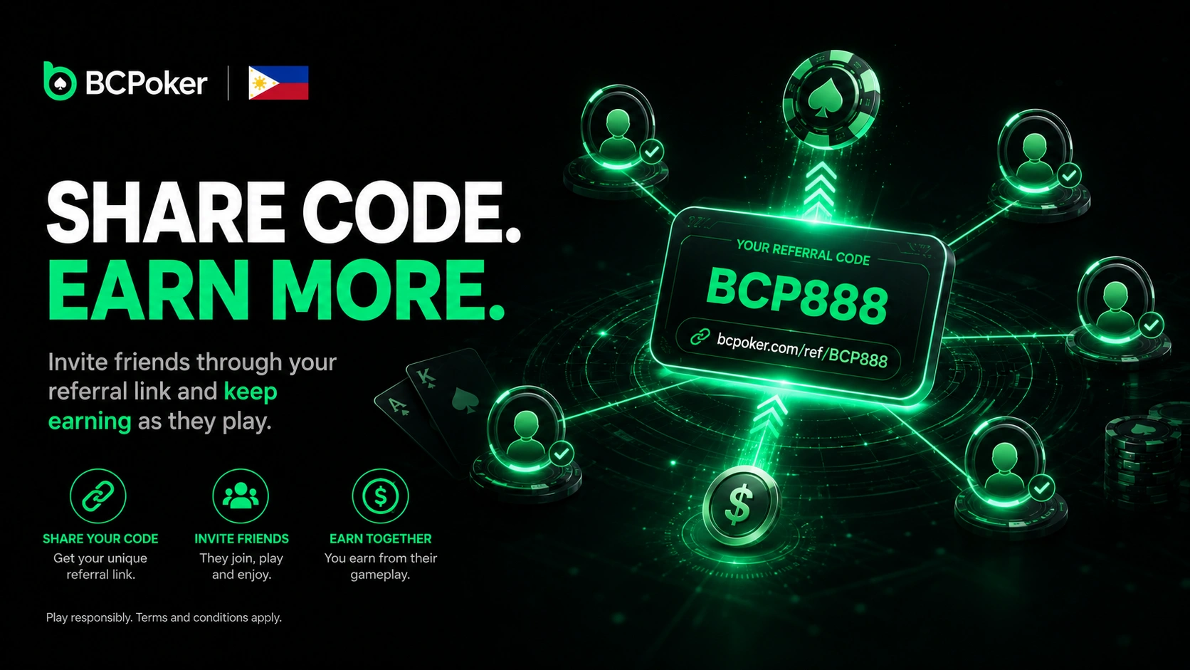 BC Poker Philippines referral program with shareable invite code