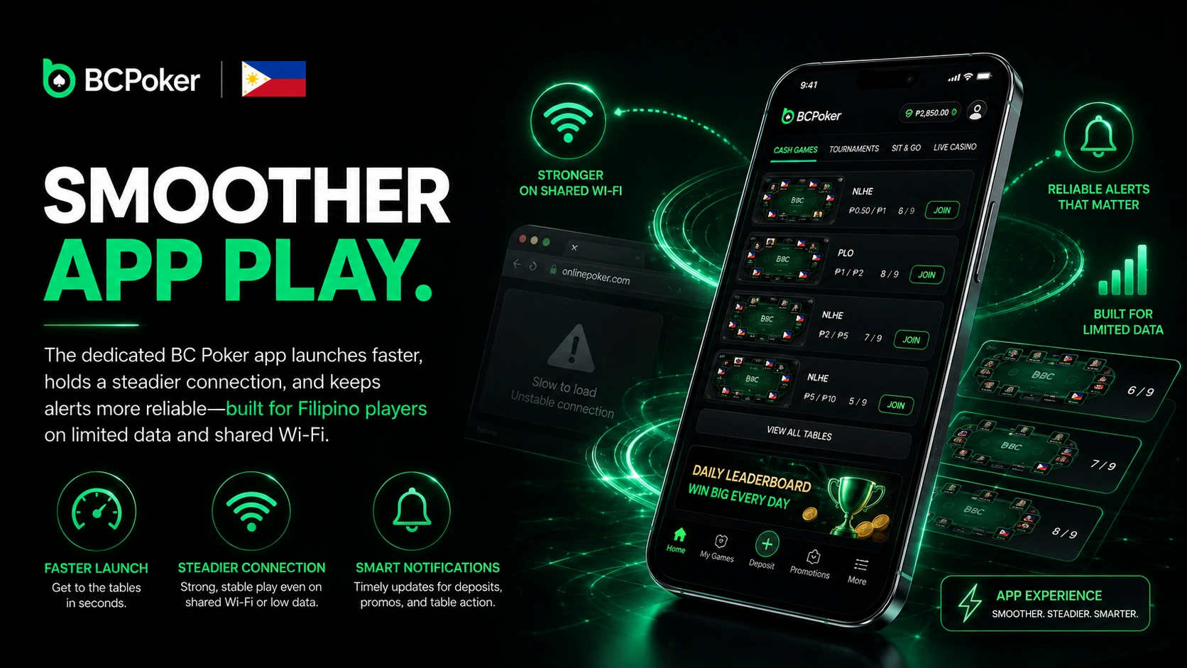 BC Poker Philippines smoother mobile app performance on shared Wi-Fi